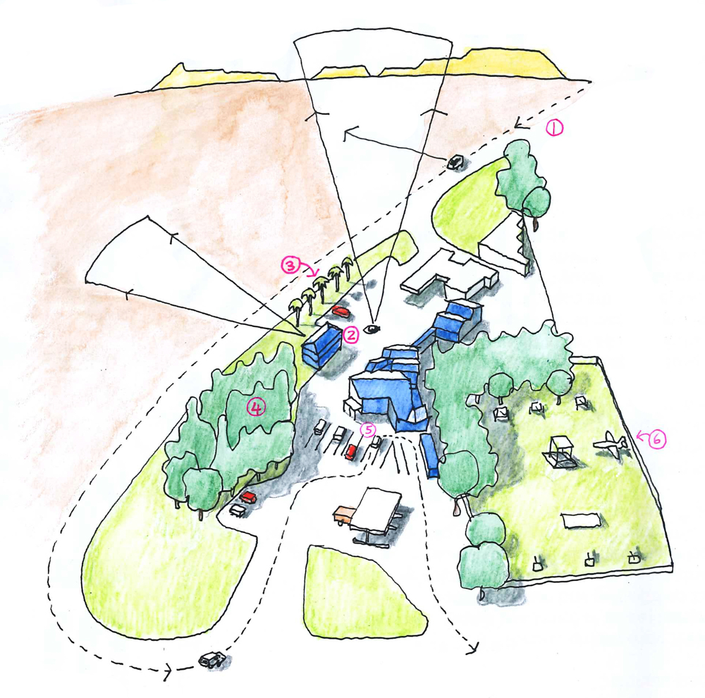 Thorsten’s drawing of Uncle Harry’s and surrounds